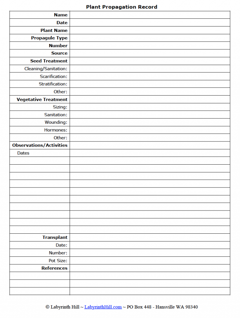 Plant Propagation Record – Labyrinth Hill